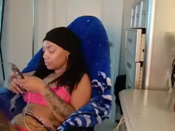 Chaturbate Private Sex Chat of butterflybootyy