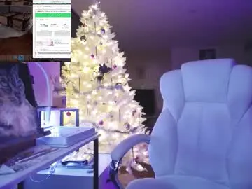 Chaturbate Adult Webcams of tinykylie