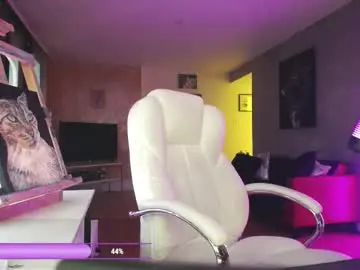 Chaturbate Private Sex Chat of tinykylie