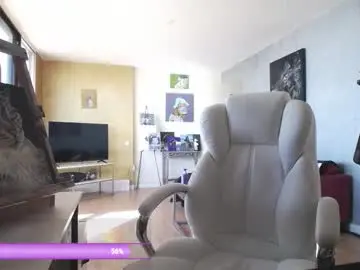 Chaturbate Live Sex of tinykylie