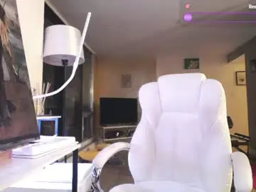 Chaturbate Live Porn of tinykylie