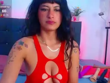 Chaturbate Nude Webcam of candy_lux_