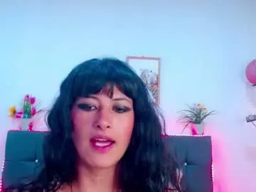 Chaturbate Private Sex Chat of candy_lux_
