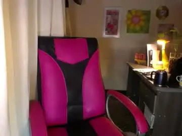 Chaturbate Live Porn of danielle_rose_