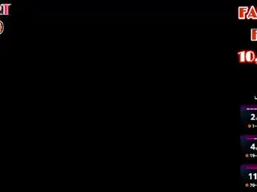 Chaturbate Adult Webcams of auroraenigma