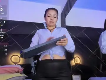 Chaturbate Sex Chat of sofia_walke