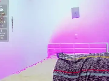Chaturbate Private Sex Chat of sofia_walke