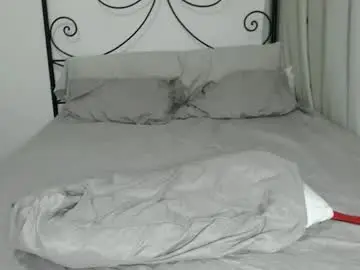 Chaturbate Best Webcam of amazingsexygirl