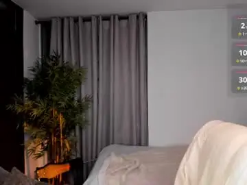 Chaturbate Sex Chat of helen_miller