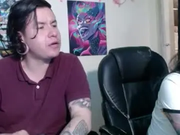 Chaturbate Live Porn of inkedsinners