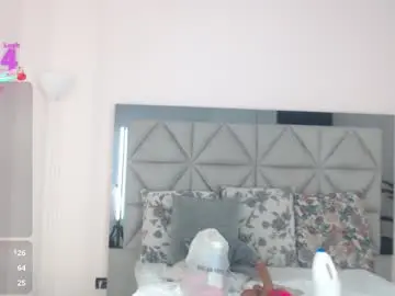 Chaturbate Private Sex Chat of miaarodriguez1_