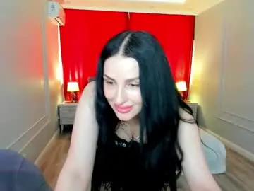 Chaturbate Adult Webcams of honeyblossome
