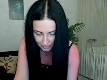 Chaturbate Adult Webcam of honeyblossome