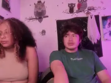 Chaturbate Nude Webcam of hothoneychile