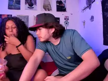 Chaturbate Live Sex of hothoneychile