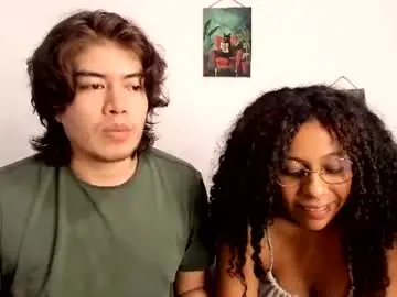 Chaturbate Private Sex Chat of hothoneychile