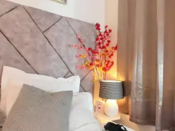 Chaturbate Adult Webcam of shaliny_