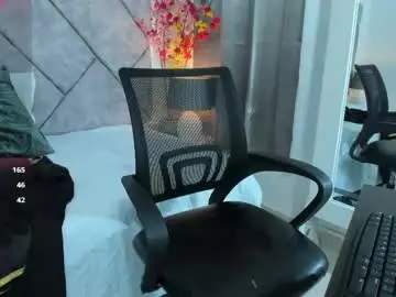 Chaturbate Best Webcam of shaliny_