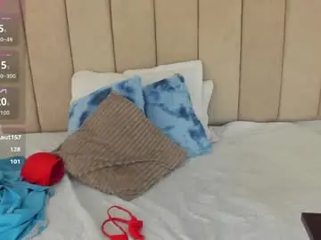 Chaturbate Free Porn Cam of shaliny_