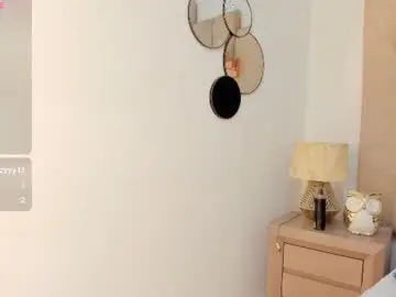 Chaturbate Sex Cam of shaliny_