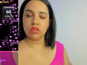Chaturbate Adult Webcam of sloppy_alanna