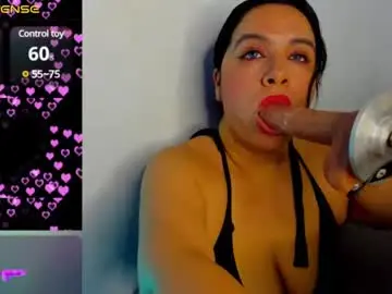 Chaturbate Sex Chat of sloppy_alanna