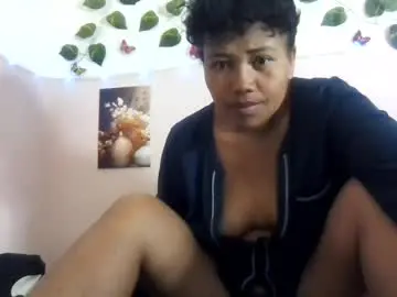Chaturbate Watch Live Sex Cams of anickah
