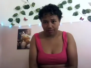 Chaturbate Adult Webcam of anickah