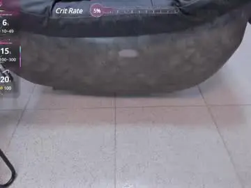 Chaturbate Sex Chat of aprilricci