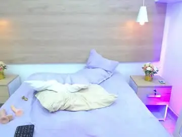 Chaturbate Nude Webcam of kimi_kohh