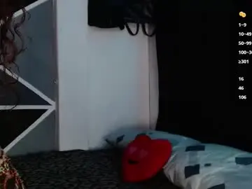 Chaturbate Sex Cam of liannalee