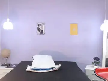 Chaturbate Sex Cam of melissa_stone11