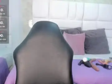 Chaturbate Sex Chat of antonella_moon7