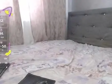 Chaturbate Sex Cam of sandraa_black