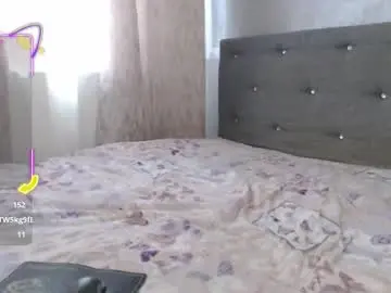 Chaturbate Nude Webcam of sandraa_black