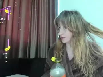 Chaturbate Sex Cam of sweethornytanya