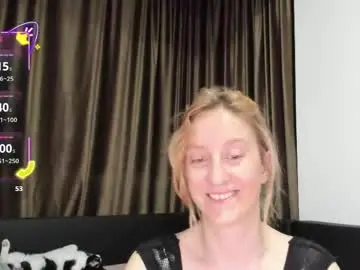 Chaturbate Adult Webcams of sweethornytanya