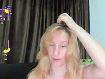 Chaturbate Adult Webcam of sweethornytanya