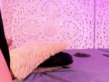 Chaturbate Private Sex Chat of antonnella_lopez