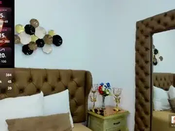 Chaturbate Free Porn Cam of sweet_dannix