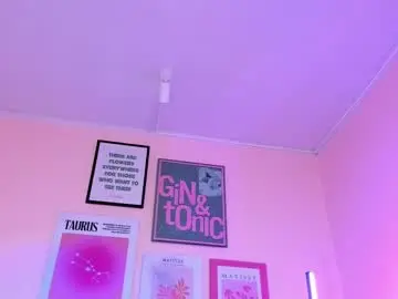 Chaturbate Nude Webcam of eimy_callahan