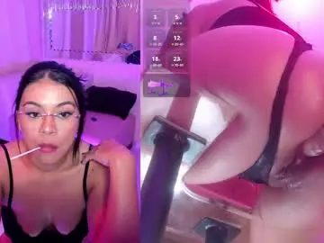 Chaturbate Adult Webcam of leahvegas
