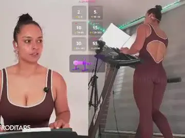 Chaturbate Watch Live Sex Cams of afrodita_p_