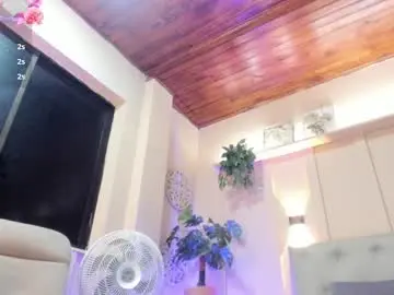 Chaturbate Adult Webcams of chloerossee