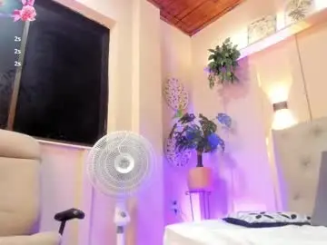 Chaturbate Free Live Porn of chloerossee