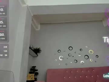 Chaturbate Live Porn of belovedkhlloe