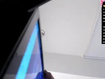 Chaturbate Sex Cam of hotjollie