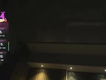 Chaturbate Private Sex Chat of alessia_taylorr
