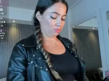 Chaturbate Nude Webcam of alessia_taylorr