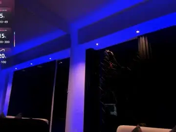 Chaturbate Live Sex Cam of alessia_taylorr